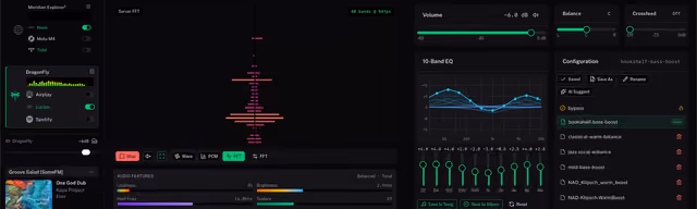 Pi Audio